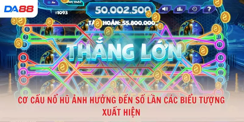 Cơ cấu nổ hũ ảnh hưởng đến số lần các biểu tượng xuất hiện